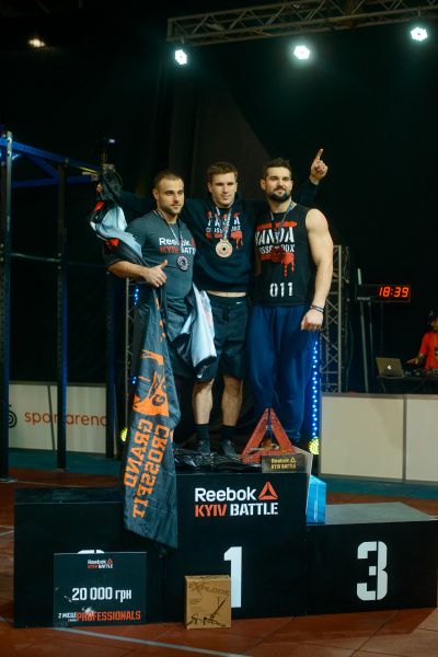 Визначилися переможці міжнародного турніру Kyiv Battle 2018